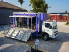 Sebrae Móvel chega a Taquarituba com atendimento gratuito para empreendedores Unidade do Sebrae Móvel. (Foto: Divulgação)